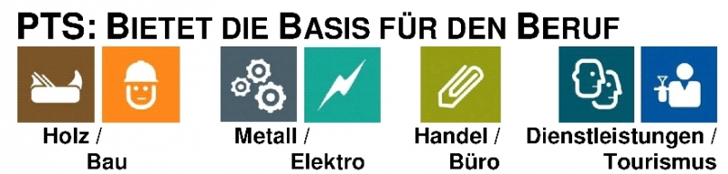 berufsbasis